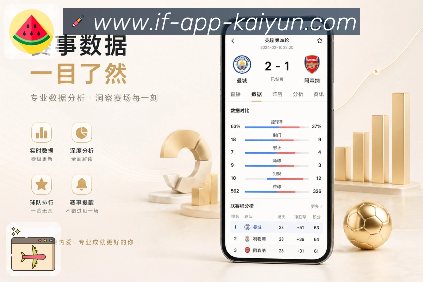 <strong>开云App</strong>App多端延续展示